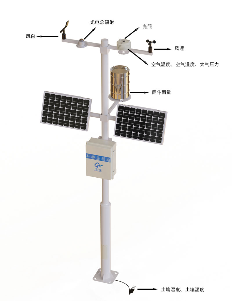 氣象監測設備產品結構圖