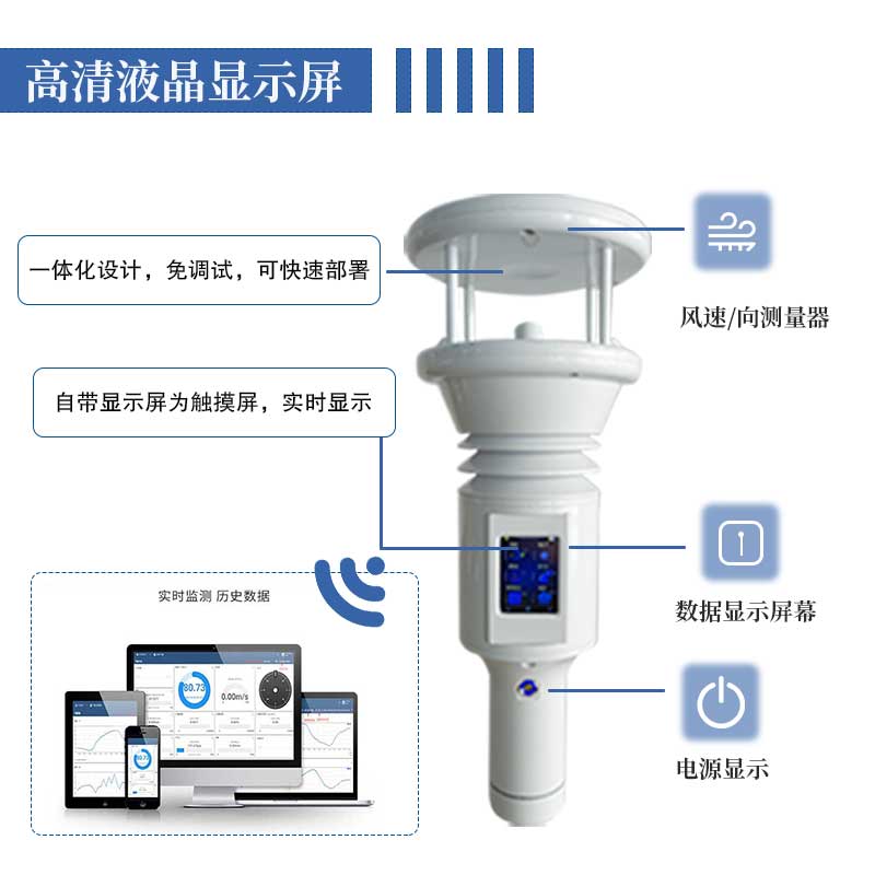 智能型氣象站，身邊的氣象管家