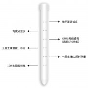 土壤剖面水分儀，管式土壤墑情監測儀