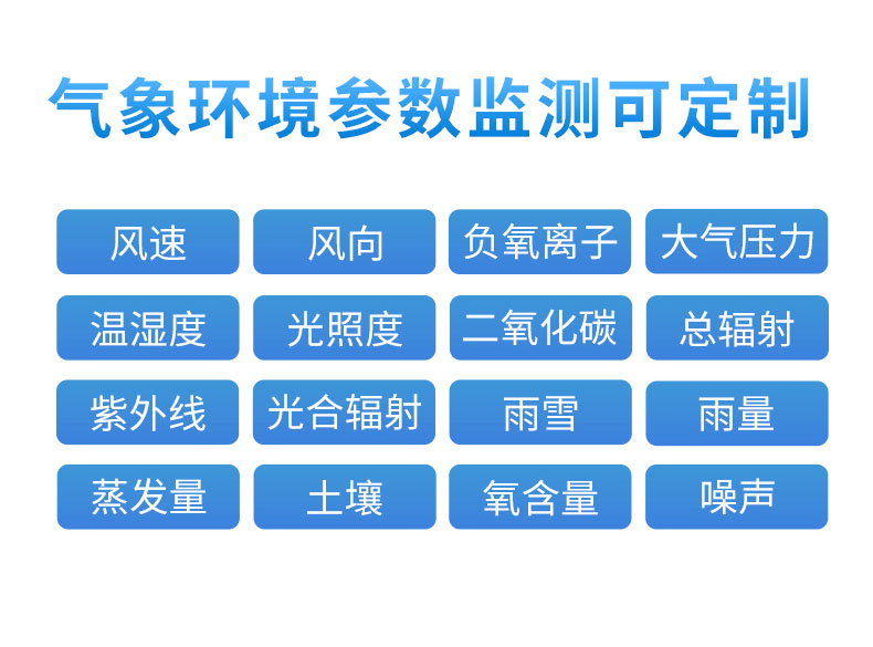 智慧農業小型氣象站，3w便攜農業氣象站