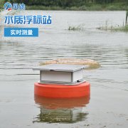 水質浮標站推薦